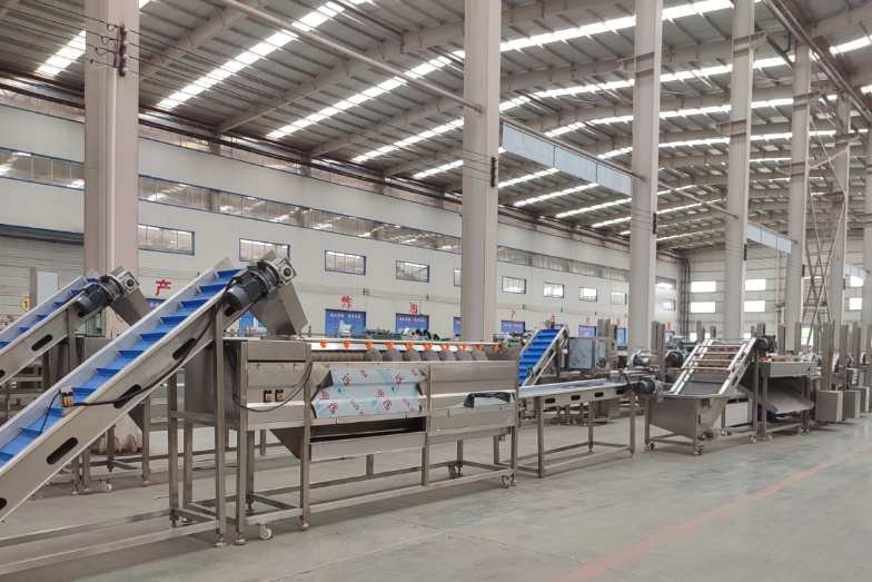 Industrial Production